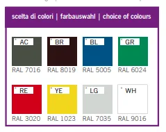 targa a bandiera signcode