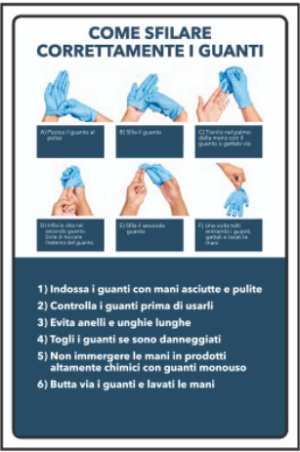 come sfilare i guanti